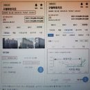 가좌마을5단지부영A경로당 | 나는 대출없이 0원으로 소형아파트를 산다_후기 및 기록2