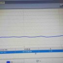 한국지엠신창바로서비스 이미지