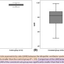 IVS가 있는 개는 정상 개보다 UAR(utricle asymmetricity ratio)이 작을까? 이미지