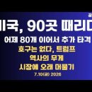 미국,90곳 때리다/이란 80곳에 폭격이어서 맹폭격/트럼프,"더 이상 호구 없다"/역사의 무게:서구와 슬라브...7/10 공병호TV﻿ 이미지