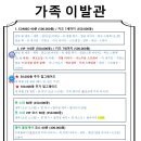 헤어이발관