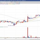 비케이주유소 이미지