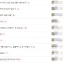 전주 타이어나라 이미지