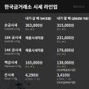 순금실업