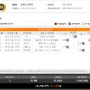 프로토 34회차..시즌 막바지 컨셉은 동기부여의 有. 無 이미지
