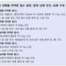 101가지 Chat GPT 생활백서 | 면접 후기를 빙자한 대체 이곳은 뭐하는 곳인가에 대한 고찰