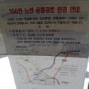 (주)서진주유소 화성지점 공단주유소 | 안산 350번 도시형(명학역-서안양우체국-남부시장-안양1번가(안양역입구)-안양여중.고-박달사거리-삼봉...