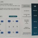 파일업 이미지