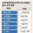 비.알 이미지