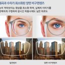 도계안경 이미지