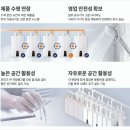 해오름초등학교 | 안양 보일러 관양동 해오름초등학교 경동나비엔 NPW-48KD 캐스케이드 시스템 교체 후기