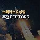 씨스페이스남문시장점 | [공지] 스페이스X 상장 임박? ETF TOP 5 추천