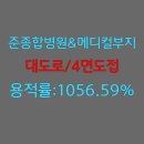 신화부동산중개사무소 이미지