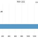 주식회사 영우 이미지