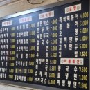 도널드분식