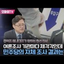 홍익표 원내대표가 말하는 민심 이미지