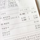 맘스피자 안양연성대점 이미지