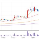 이오테크닉스 이미지