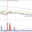 (주)알엑스바이오 이미지
