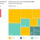 대응가스 이미지
