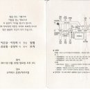 [경축] 이정협 선수 결혼식합니다. ^^ 이미지