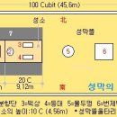 만나진설병