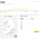 천일양봉 이미지