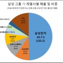예산-72 이미지