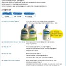 갈더마코리아(주) 이미지