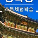 역사체험 이미지