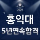 평택아이엠미술학원
