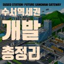 한화 송파지점(한양아파트 상가) | 수서역세권 개발 총정리: GTX부터 신세계백화점까지 (2025년 최신판)