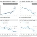 골프존 덕산 이미지
