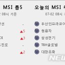 250-2-000080 이미지