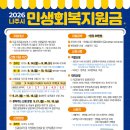 나주시 추석 앞두고 민생회복지원금 지급…1인당 20만 원[e미래뉴스] 이미지