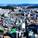 흥행원