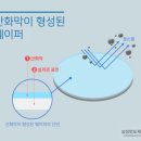에이피시스템