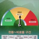 계곡이야기 이미지