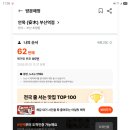 중앙대로214번길 | 부산 최초 미슐랭 받은 돼지국밥 맛집 ‘안목’ 기나긴 웨이팅 후기 풀어봄