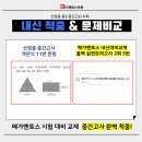 올백플러스학원 이미지