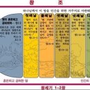 창조목장 이미지