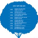 순천-38호 네이버블로그