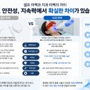 성신여대입구역 J스타일치과 치아미백, 하얀 치아가 생각보다 중요한 이유