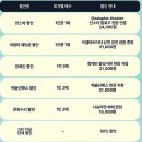 어댑터씨어터1관 | 광안 어댑터씨어터 1관 룸메이트 패널트킥 연극정보
