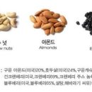 아이채움