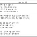 유튜브 제작 기초 및 활용 이미지