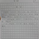 두영자원 이미지