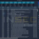 마에스트로 이미지