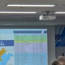 조감도뱅크 | 대전 용문동 5구역 사업설명회 후기