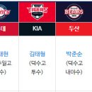 2025 KBO 신인 드래프트 1라운드 결과 이미지